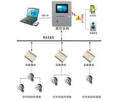 无线测温